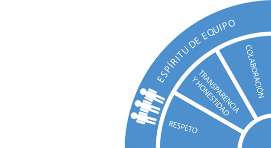 TEAM_EspirituDeEquipo_550x300_ES.jpg
