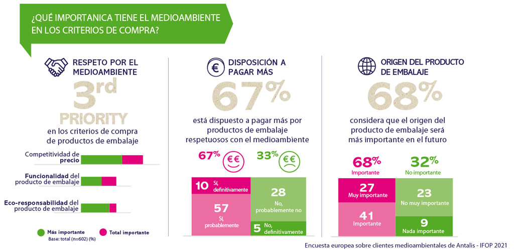 ENCUESTA-MEDIOAMBIENTAL-02_ES.jpg