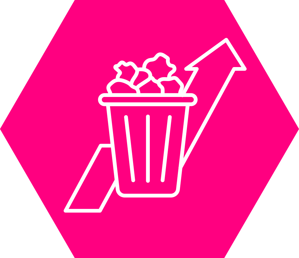 Increased-waste.png