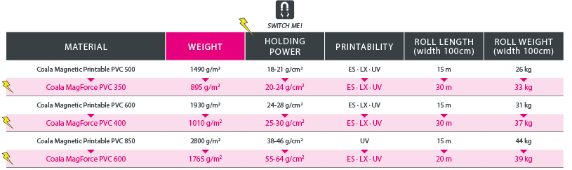 magforce-sheet.jpg